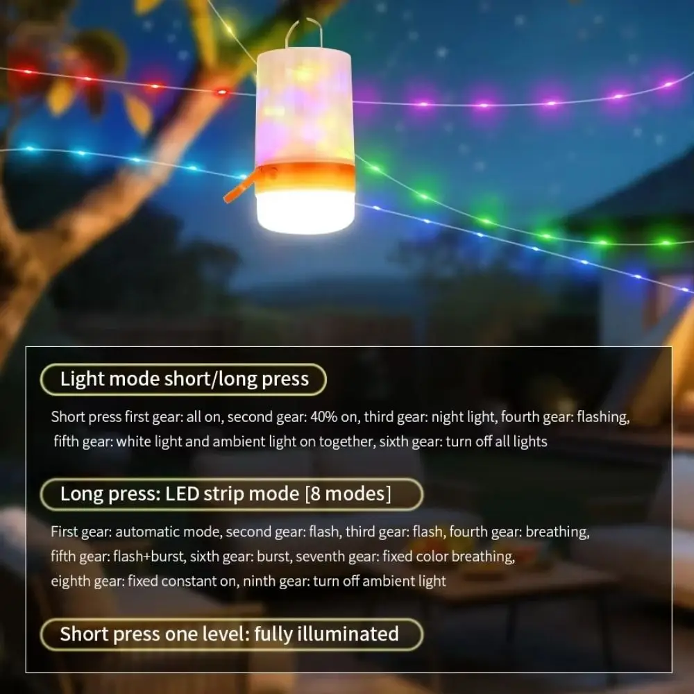 Портативный красочный светильник для кемпинга - Фотография_4