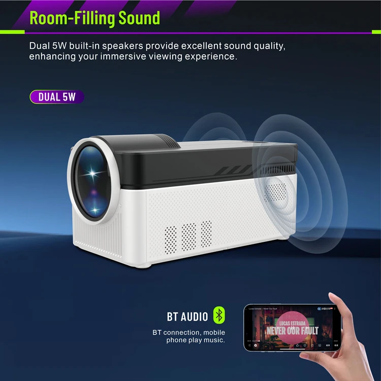 Hy450 проектор 1080p 4k кинопроектор - Фотография_5