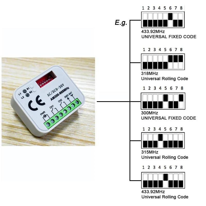 Универсальный приемник дистанционного - Фотография_4