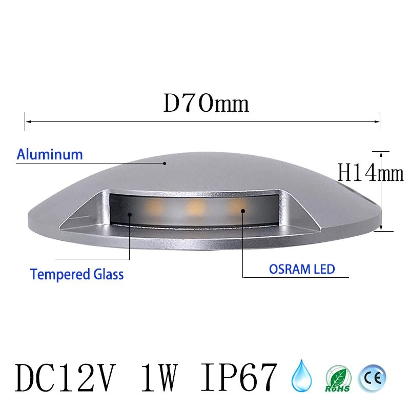Dc12v 1w ультратонкий светодиодный - Фотография_2