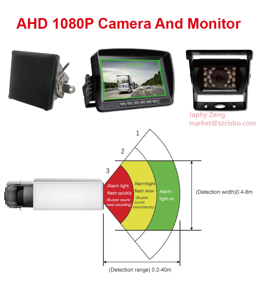 Система камер pwas с задним датчиком - Фотография_4