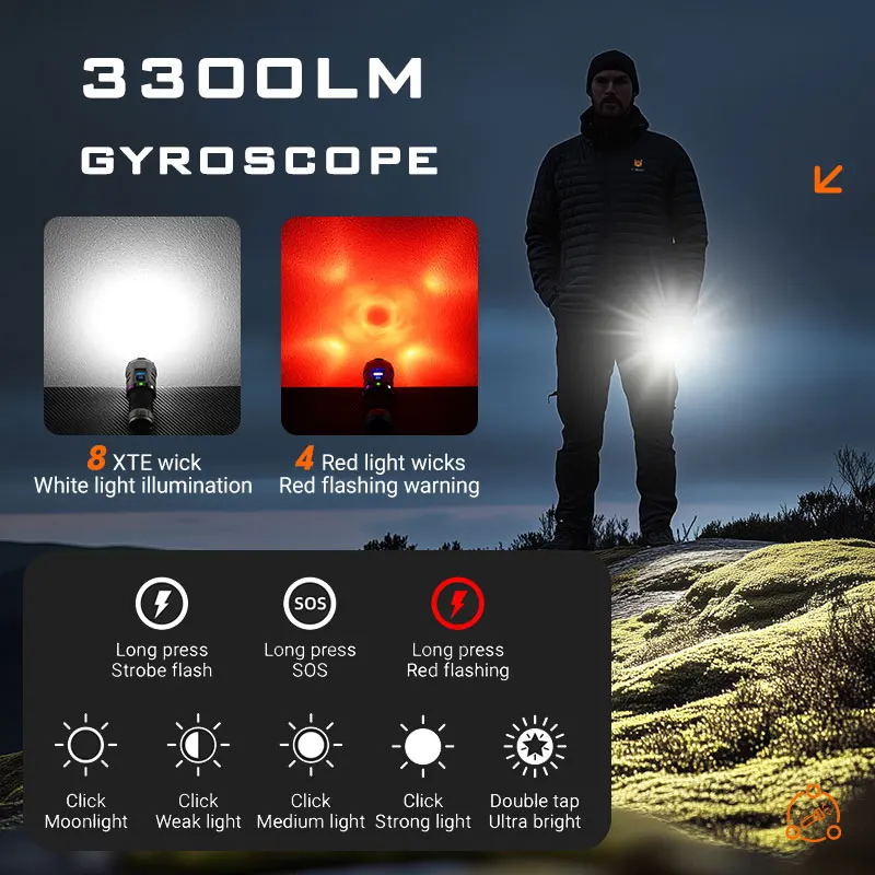 Yemao f86x перезаряжаемый светодиодный - Фотография_2