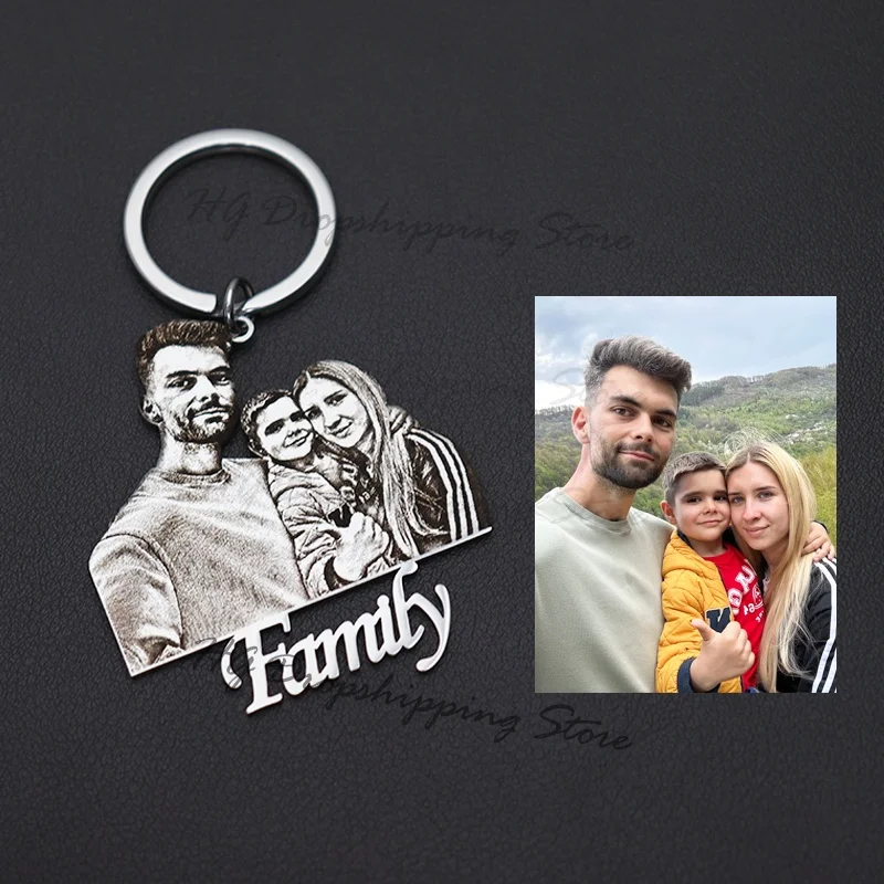 Персонализированный детский брелок с фотографией - Фотография_6