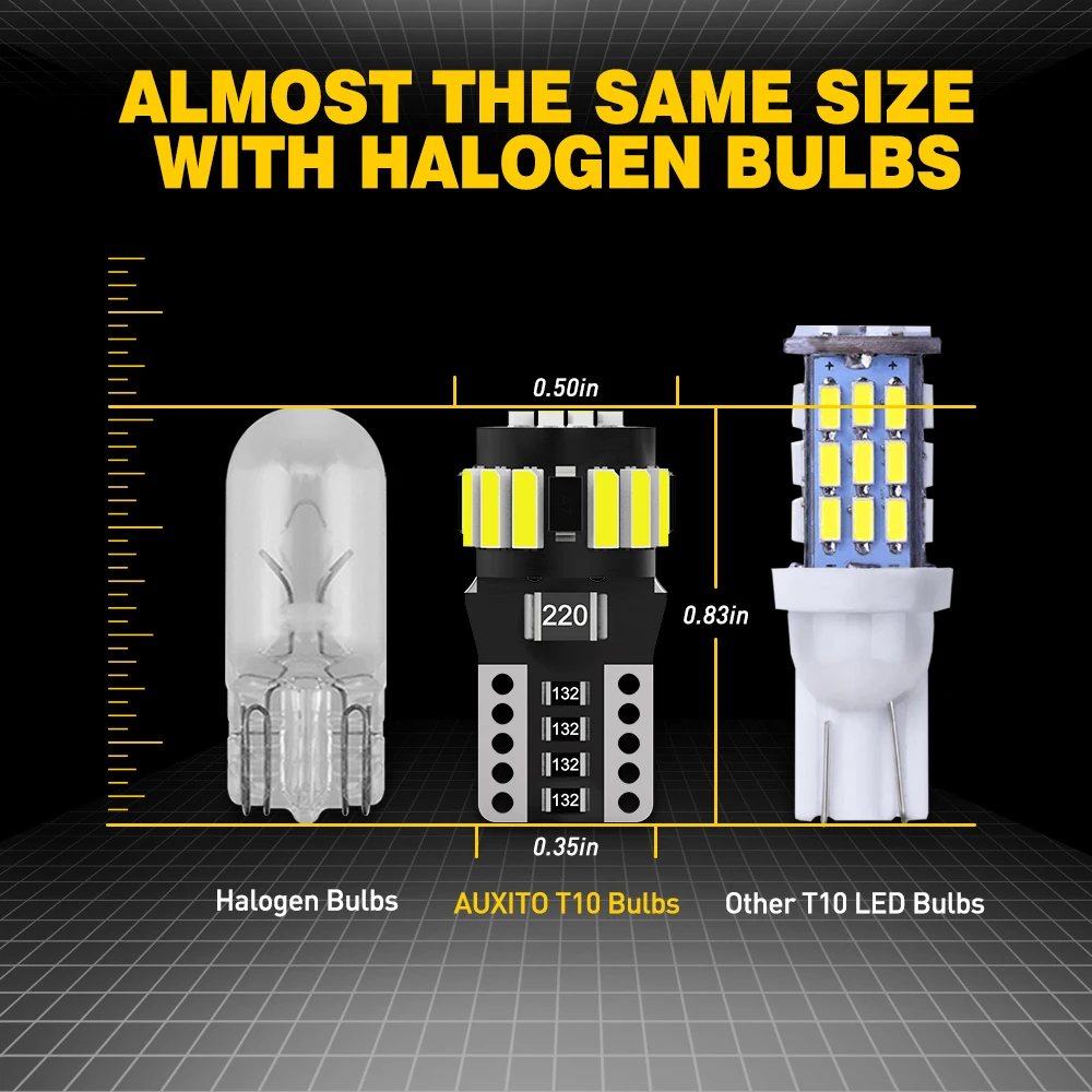 Canbus 194 501 t10 w5w led bulb - Фотография_5
