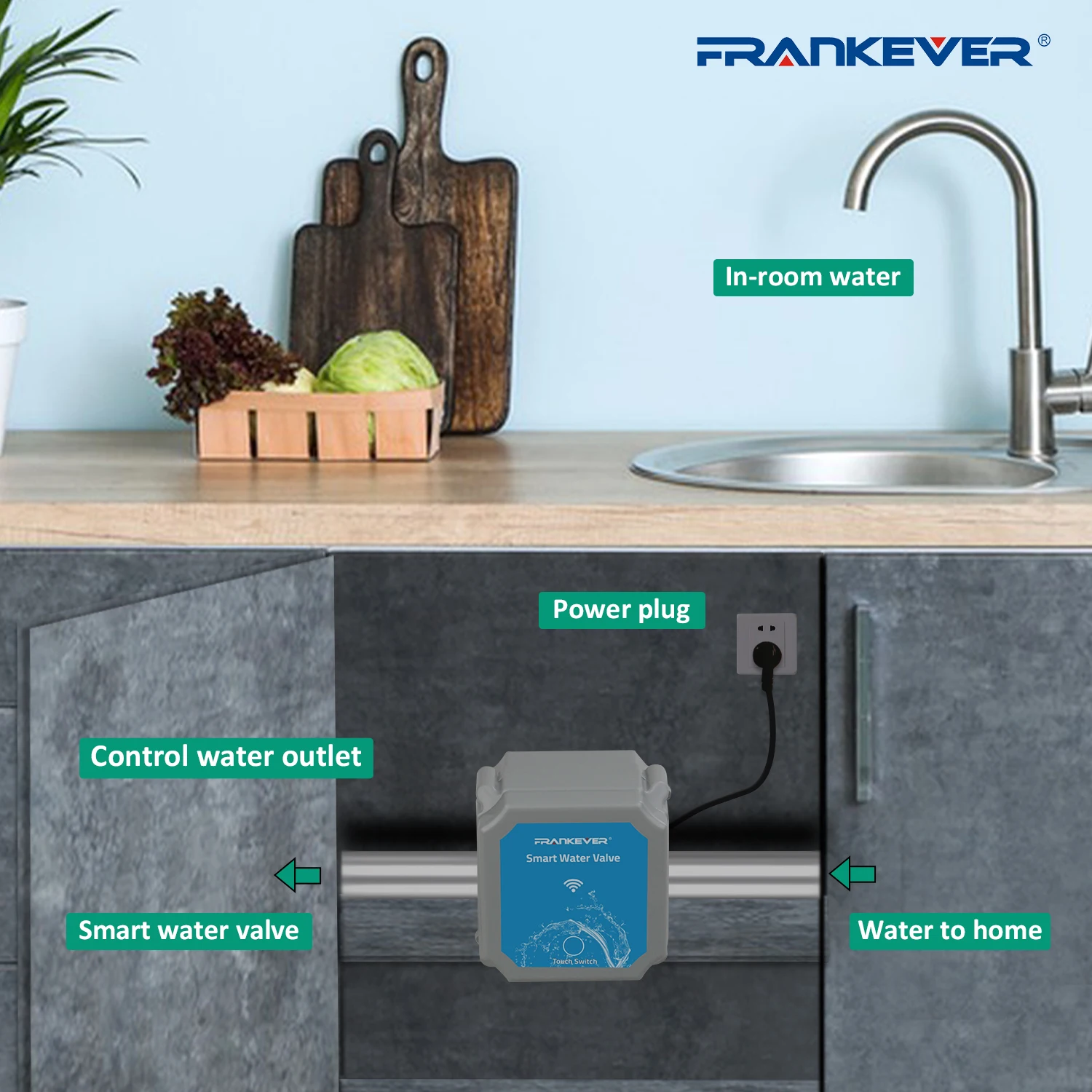 Dn20 умный водяной клапан 3/4 дюйма - Фотография_4