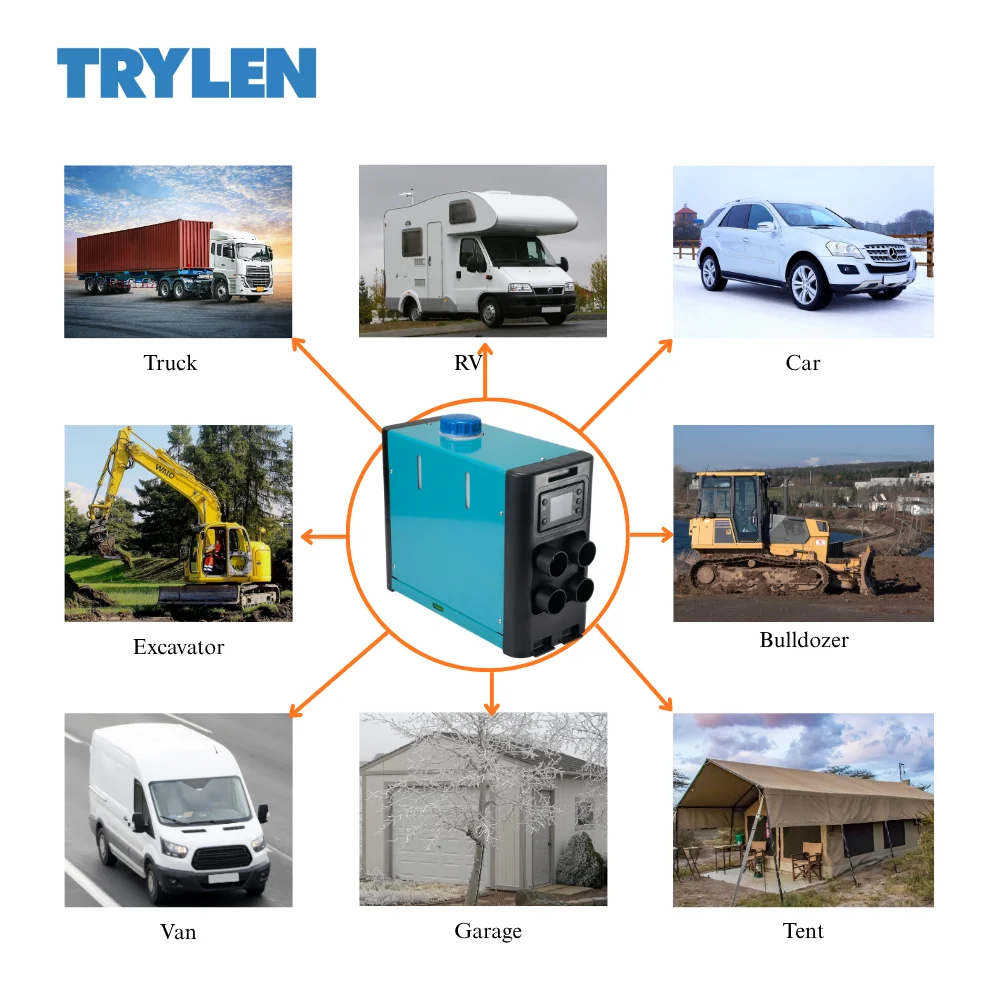 Комплект многонапряжного дизельного обогревателя - Фотография_5