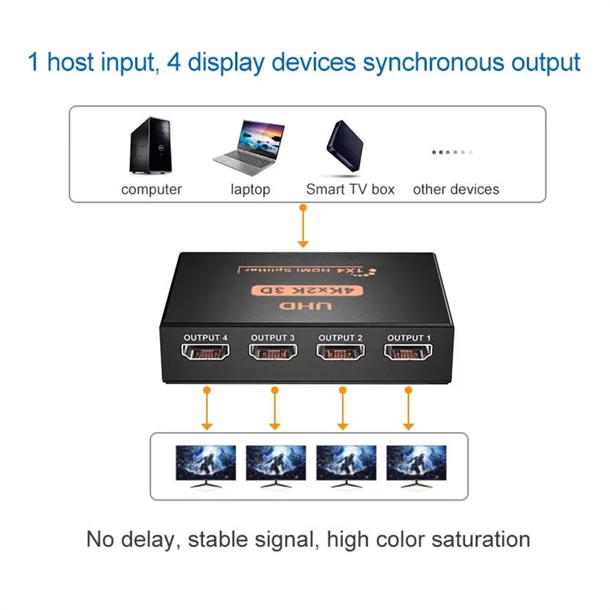1x4 hdmi-совместимый преобразователь-сплиттер 1 в 4 выхода hd 1 - Фотография_5