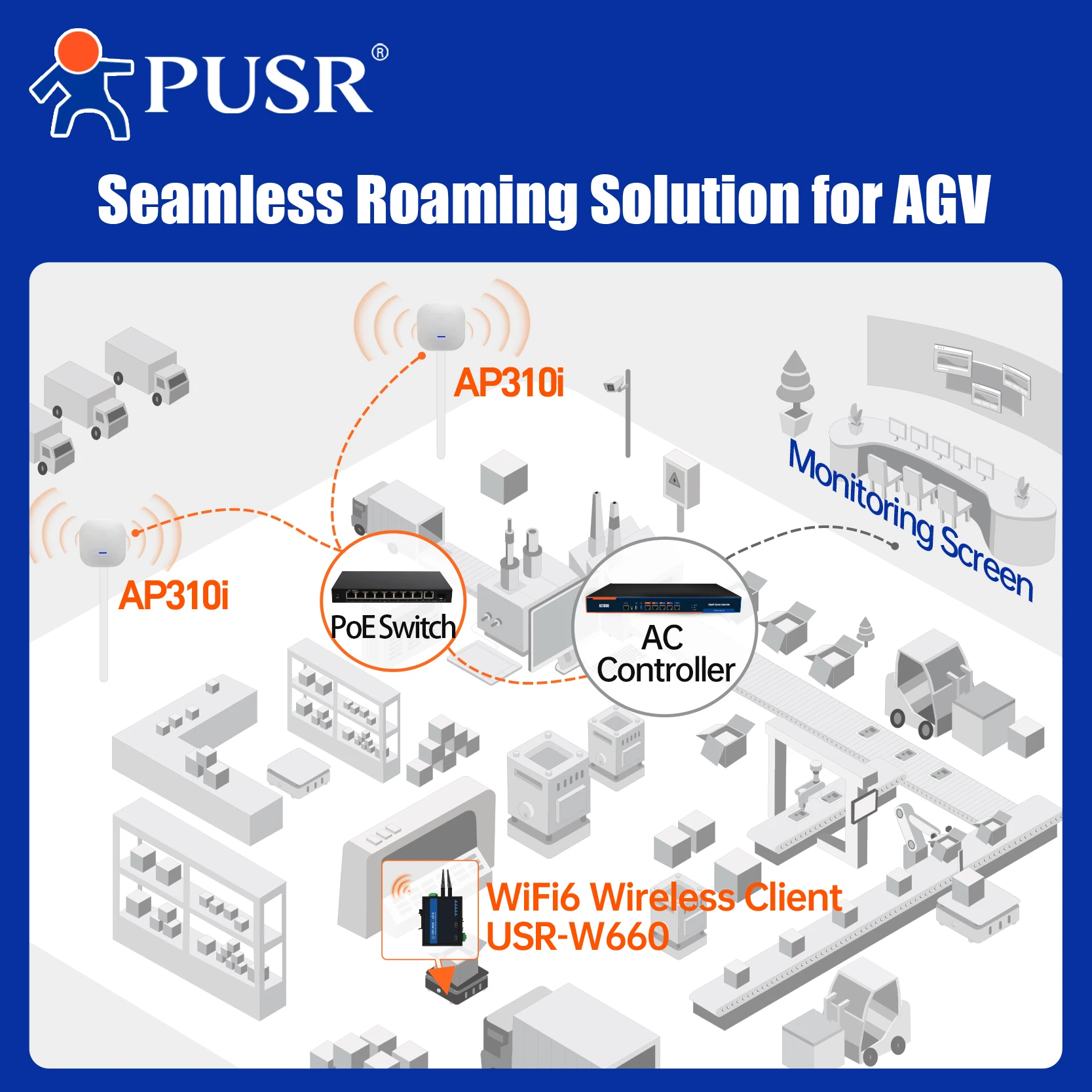 Pusr modbus matter us plug soho 1000 мбит/с 100 мбит/с 2