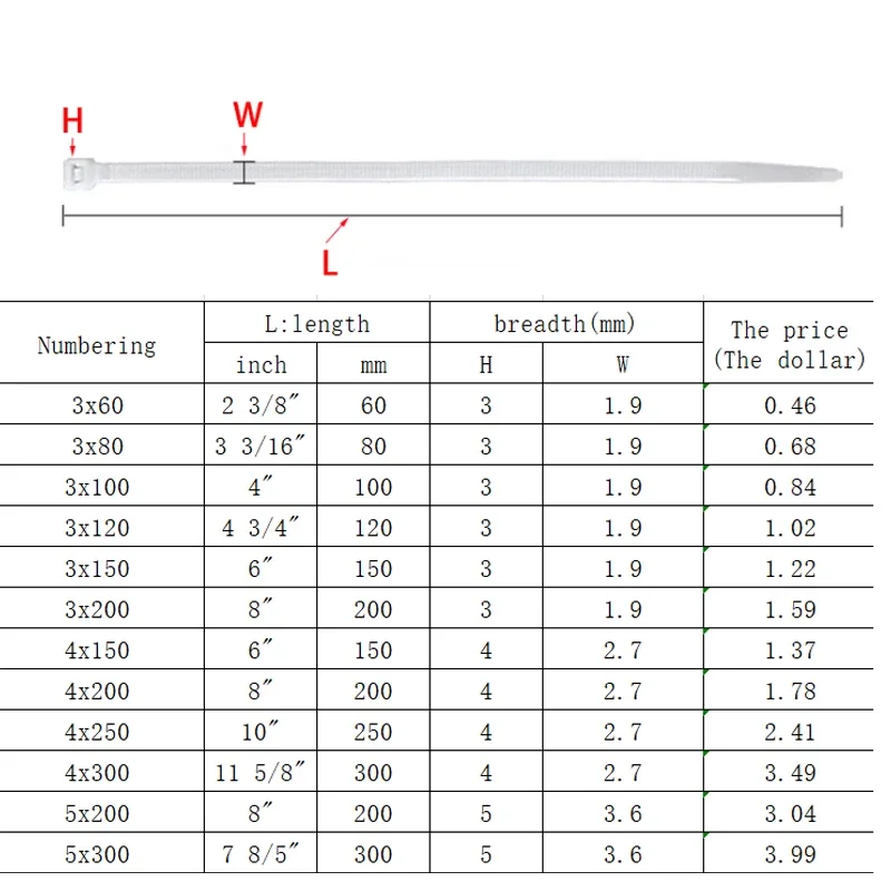 Самоблокирующаяся пластиковая нейлоновая стяжка - Фотография_6