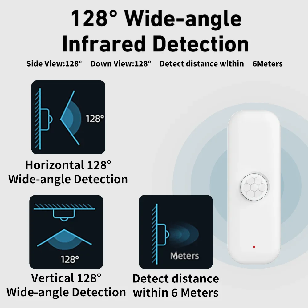 Tuya zigbee wifi датчик движения - Фотография_3