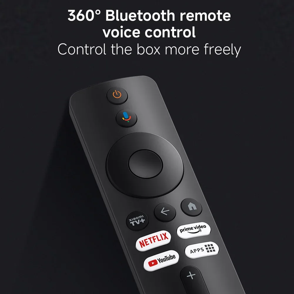 Глобальная версия xiaomi tv box - Фотография_4