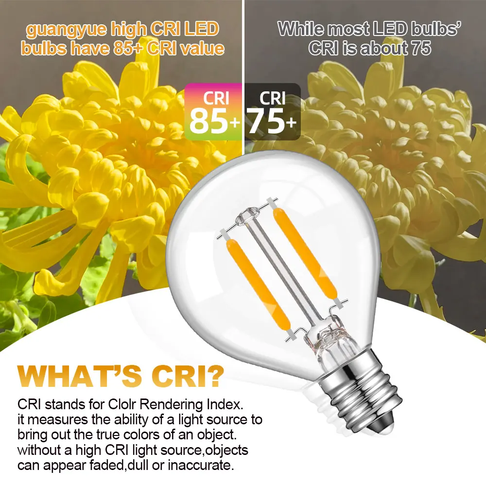 Сменные светодиодные лампы globe - Фотография_6