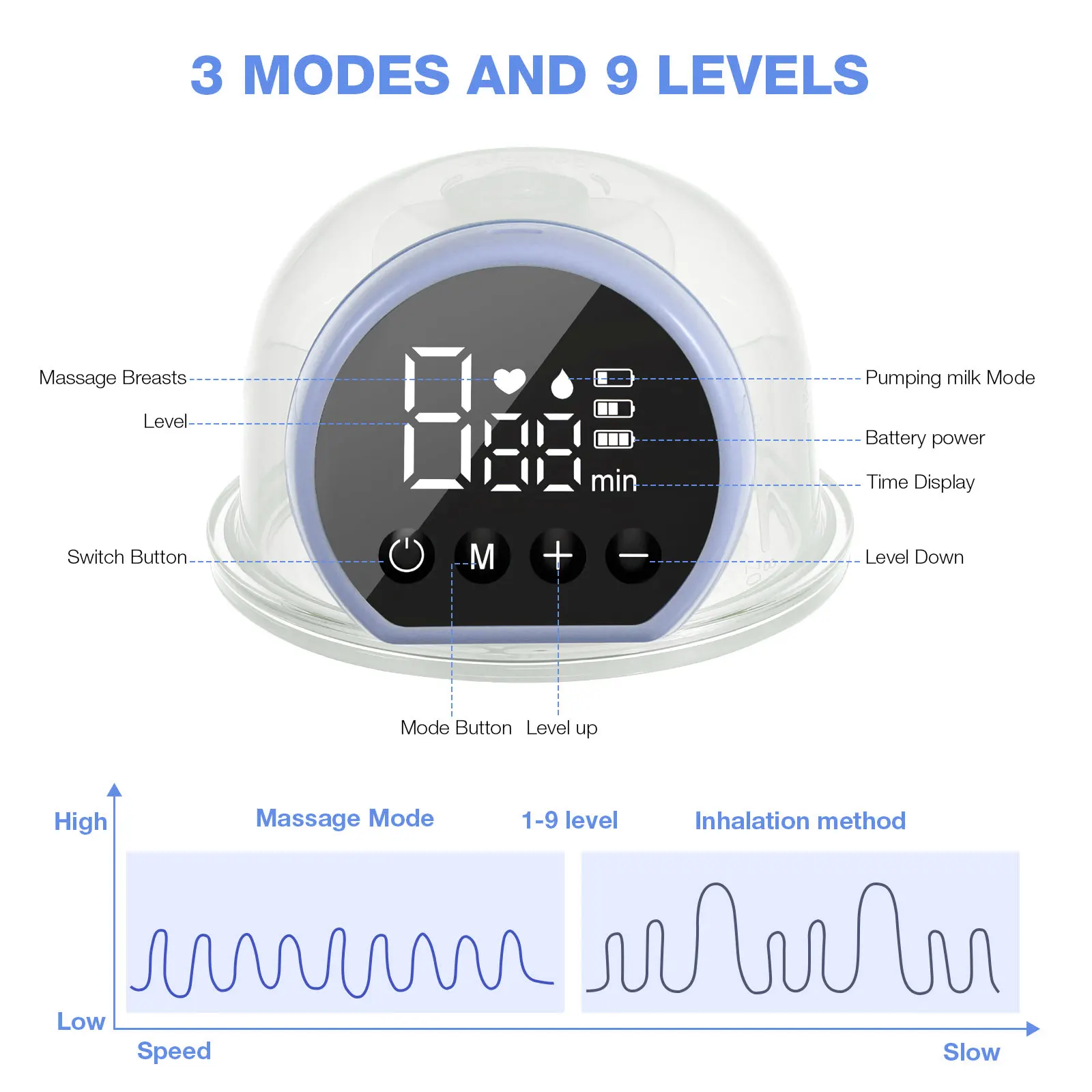 1, розовый электрический насос - Фотография_5