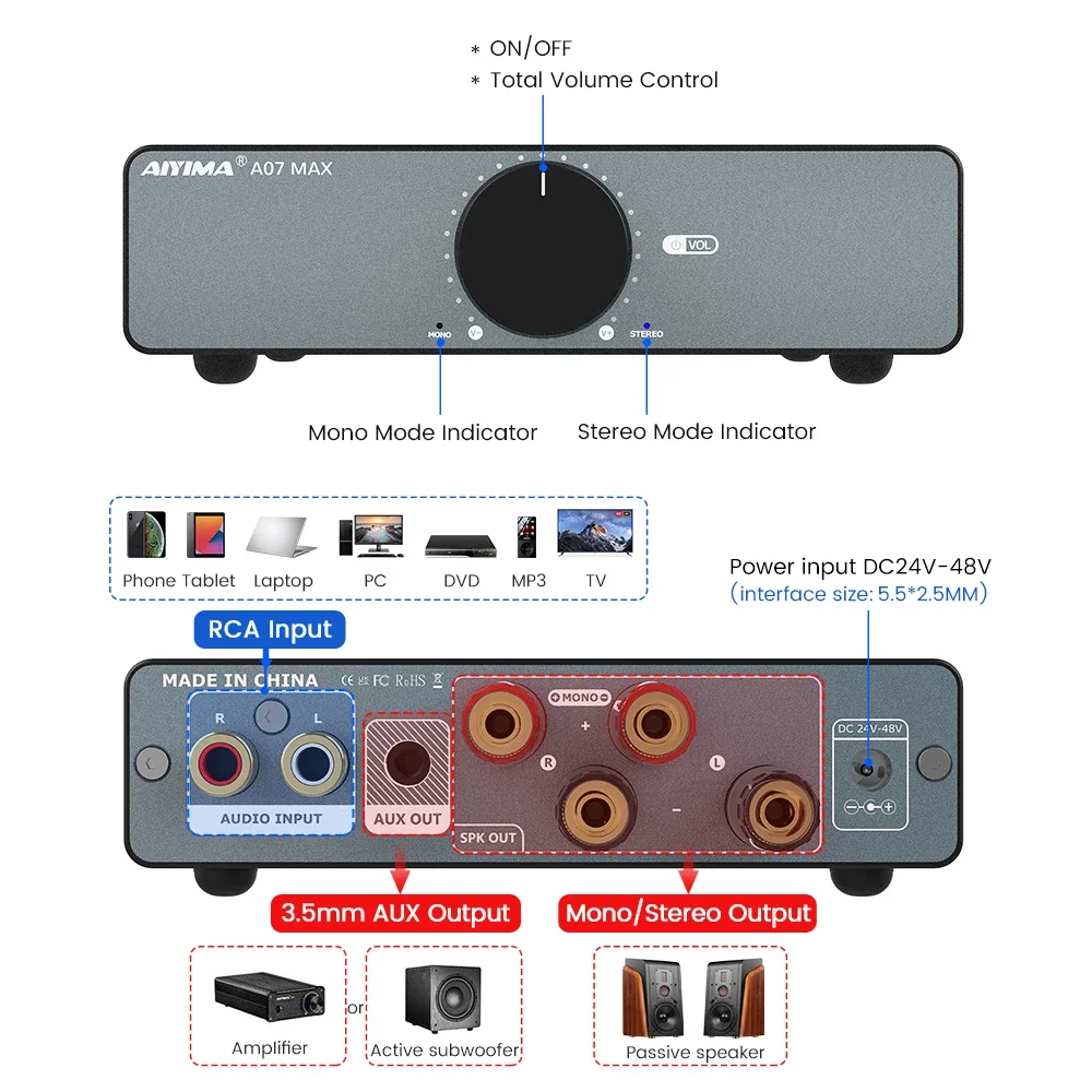 Aiyima a07 max усилитель для домашней - Фотография_2