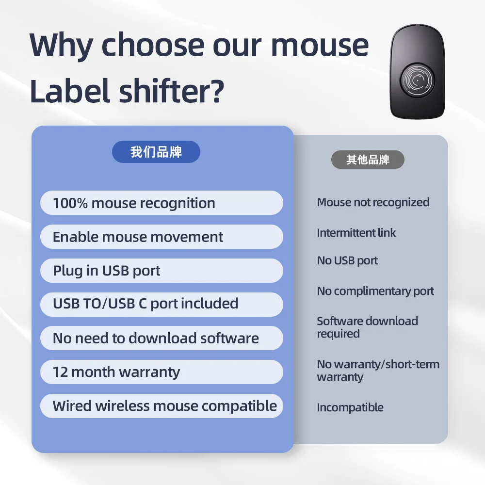 Мышь jigler, виртуальная мышь - Фотография_5