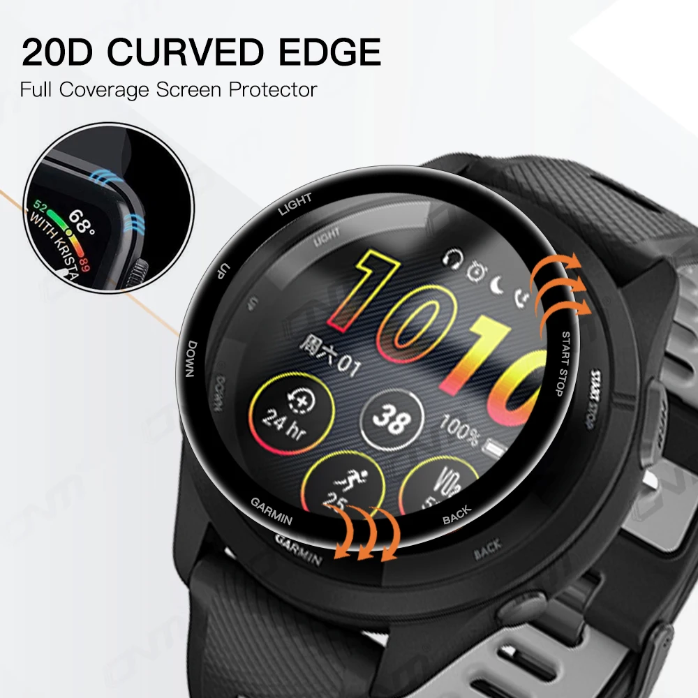 20d защитная пленка для garmin - Фотография_5
