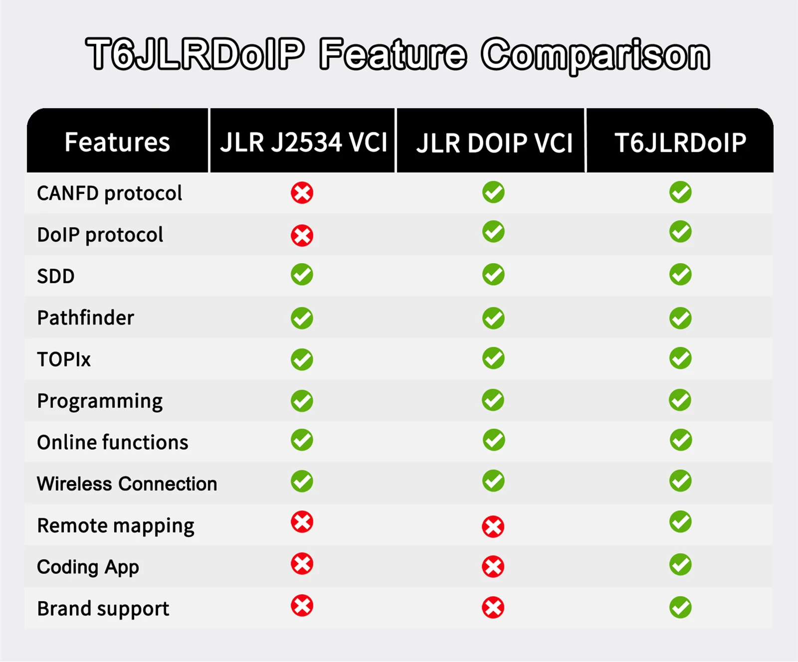 Tabscan t6jlrdolp бензиновый и - Фотография_6