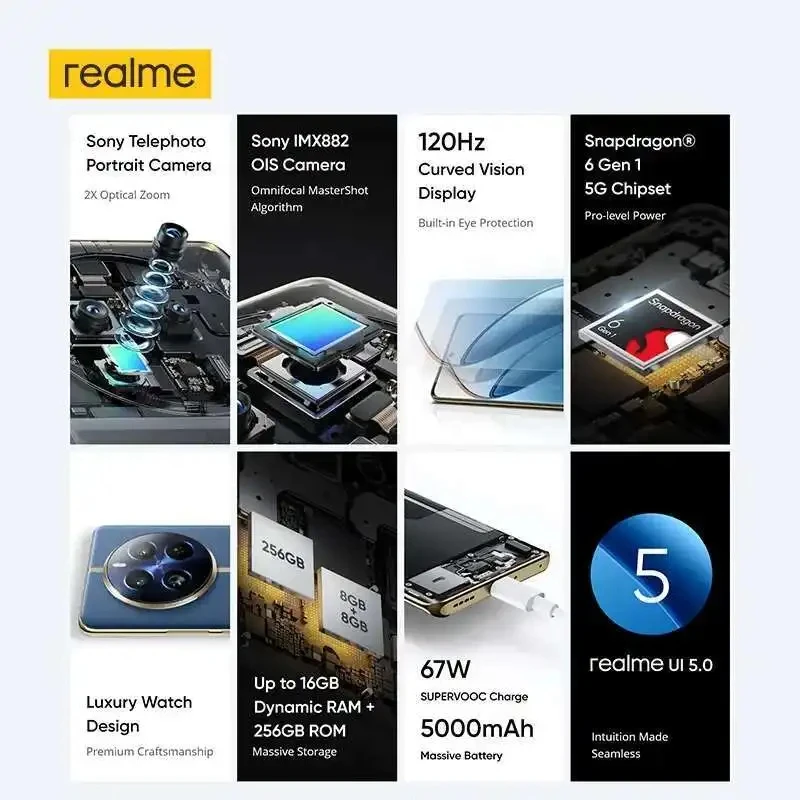 Смартфон realme 12 pro 5g - Фотография_4