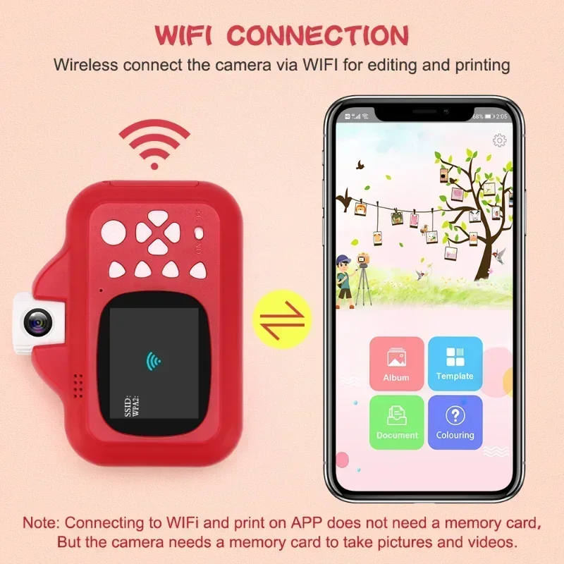 Детская камера, беспроводная wi-fi
