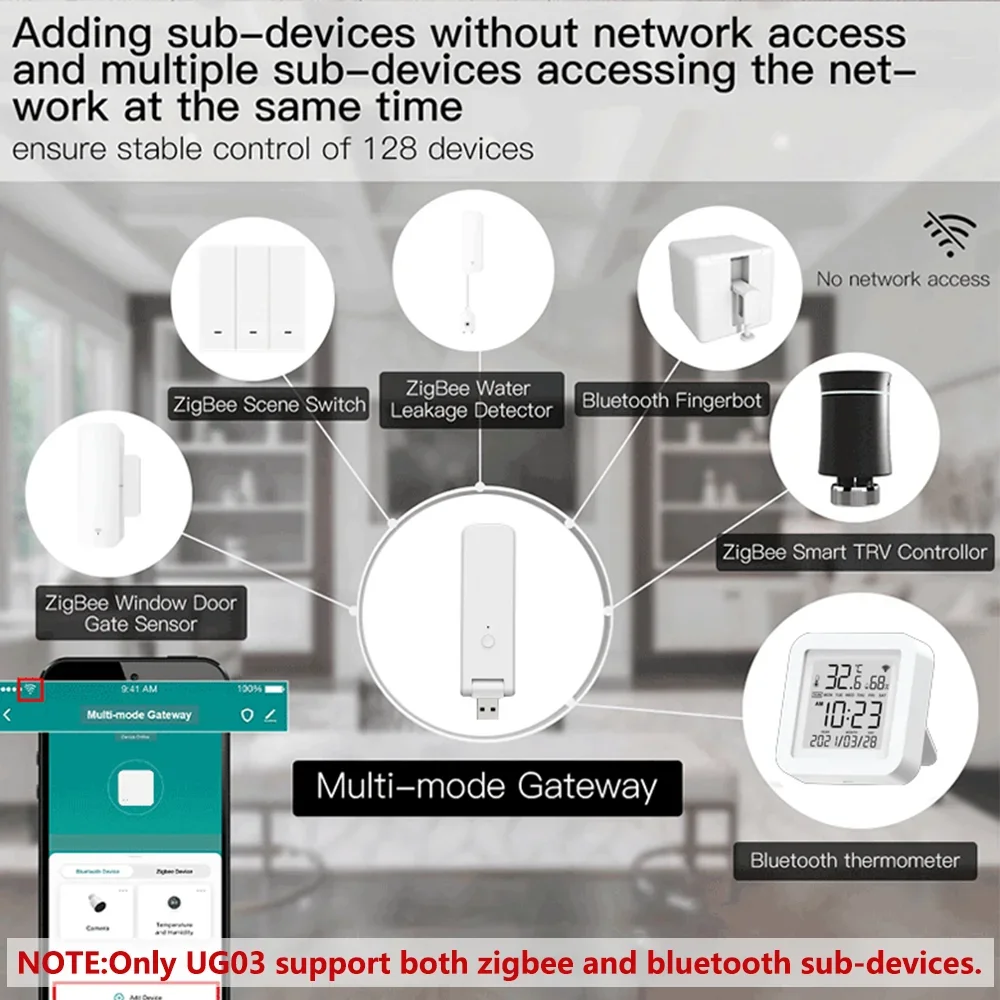 Tuya zigbee bluetooth hub многорежимный - Фотография_6