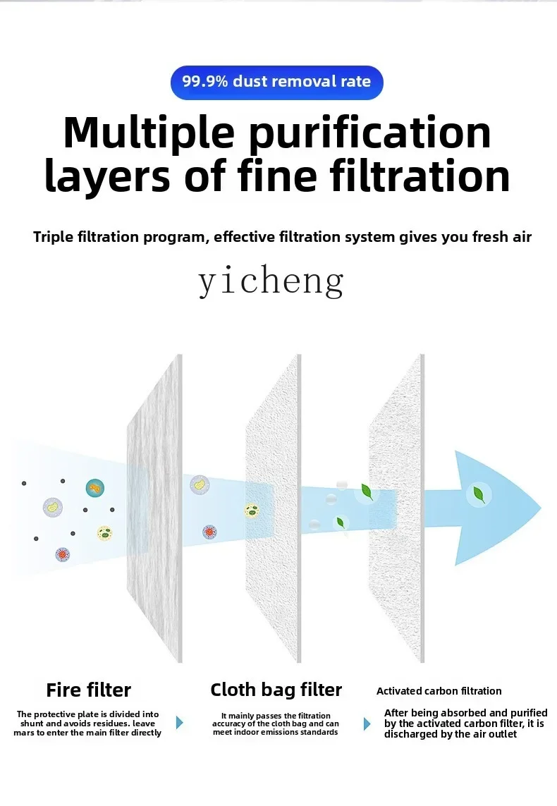 Полировальный мешок пылесборник - Фотография_4