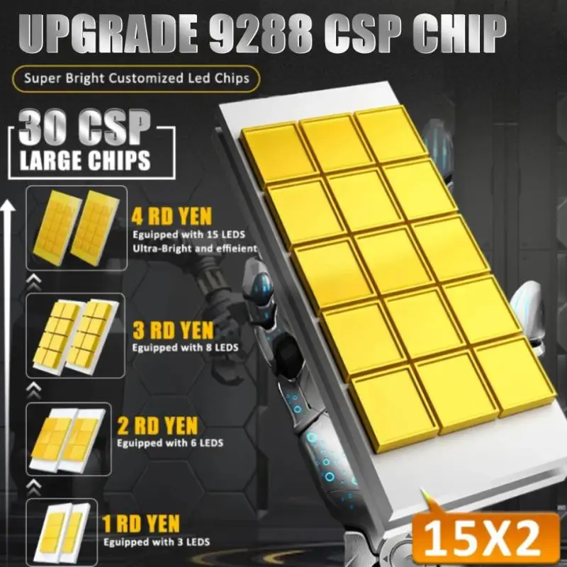 D series d1s d3s светодиодная фара hid 1 - Фотография_2
