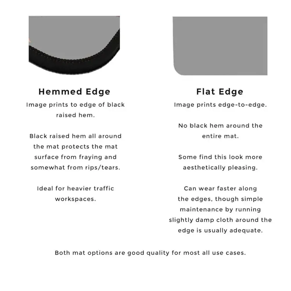 Пользовательский игровой коврик - Фотография_4