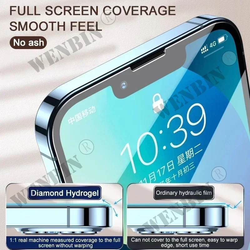 Гидрогелевая пленка для samsung s25 s24 s23 s22 ultra plus s24 fe - Фотография_2