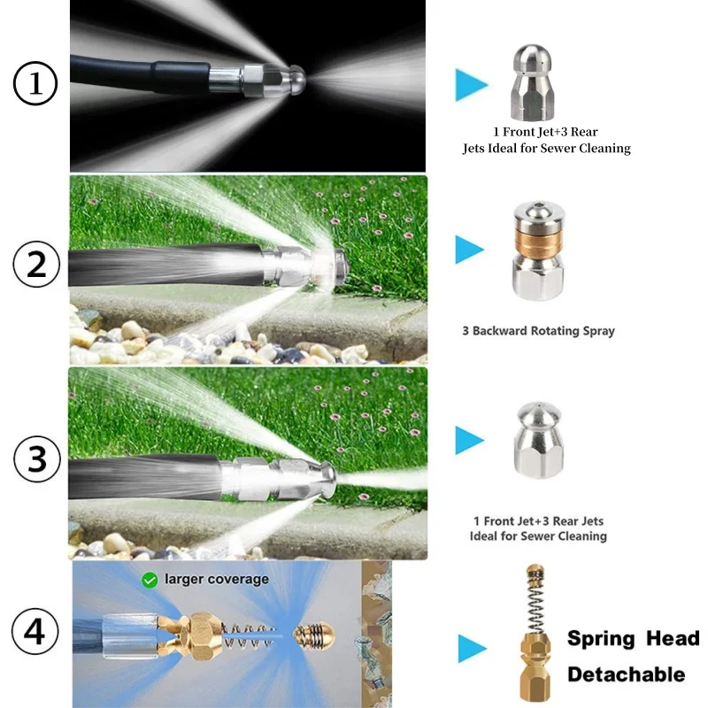 Шланг для очистки канализации - Фотография_4