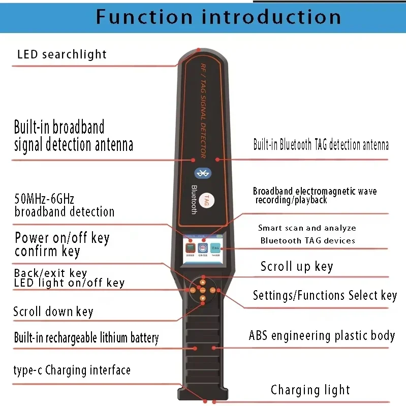 Bluetooth скрытый gps трекер детектор - Фотография_6
