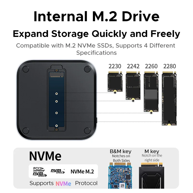 Док-станция ugreen usb-концентратор для mac mini m4 m4 pro m - Фотография_3