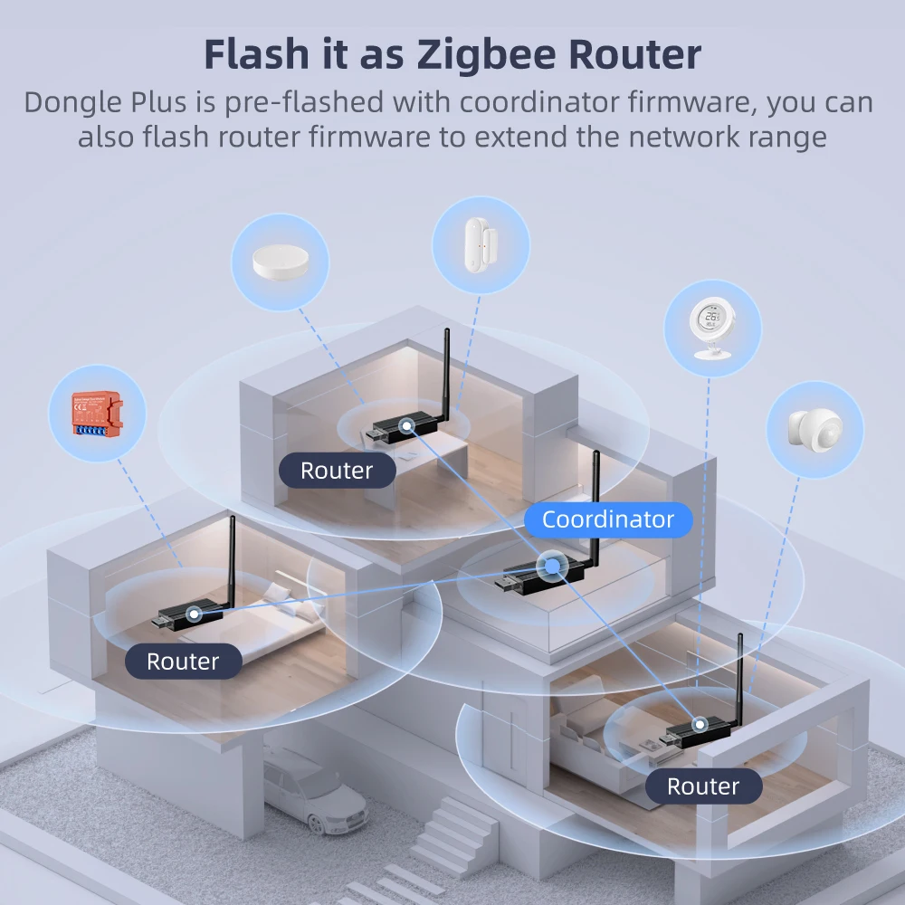 Avatto zigbee 3.0 usb dongle plus - Фотография_5