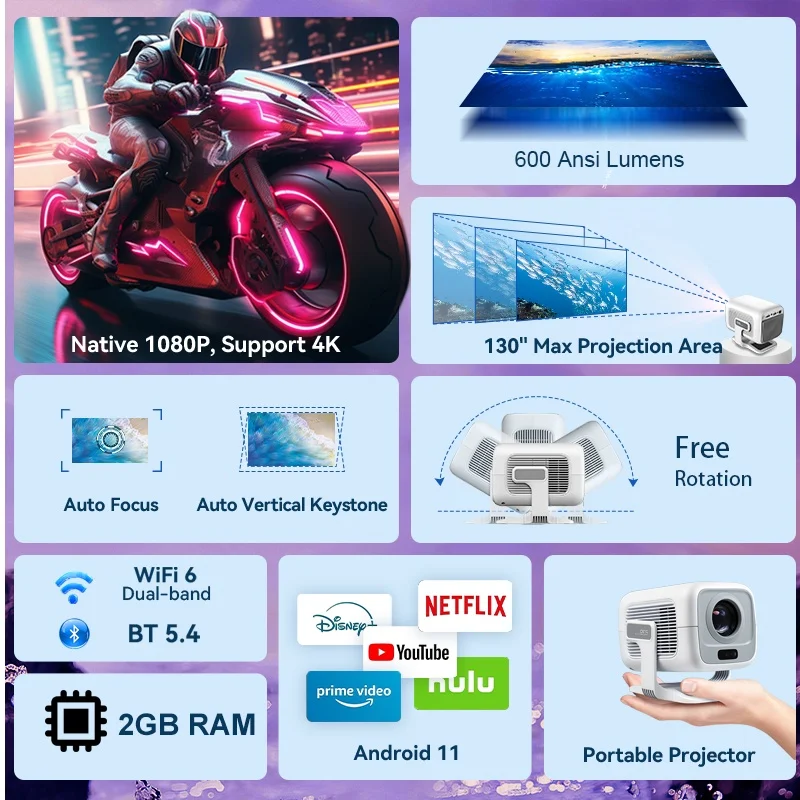 Ditong x3plus hd проектор native 1080p поддержка 4k wifi6 bt5 - Фотография_3