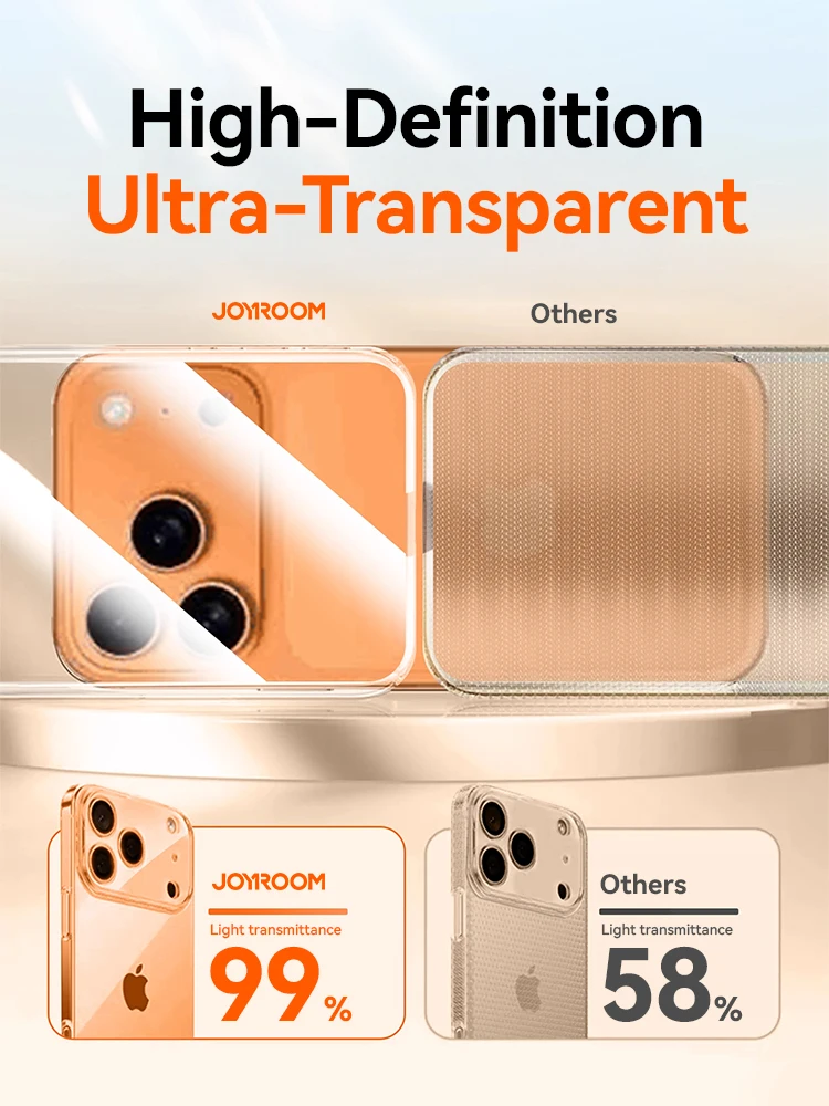 Joyroom для iphone 17 - Фотография_4