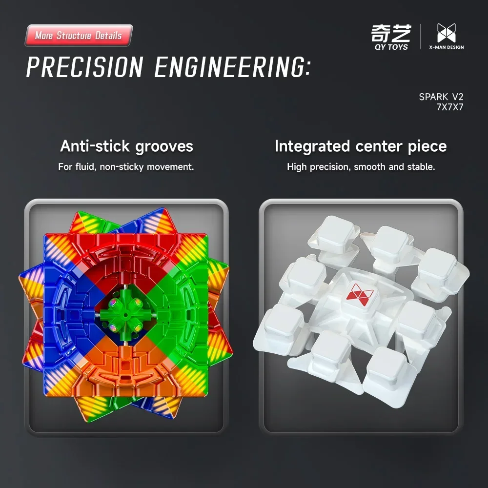 Qiyi 7x7 cube xmd spark v2 core - Фотография_5