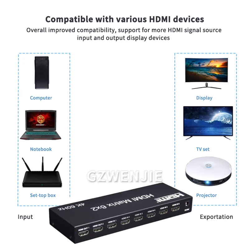 Разветвитель матричного коммутатора hdmi 2 - Фотография_3