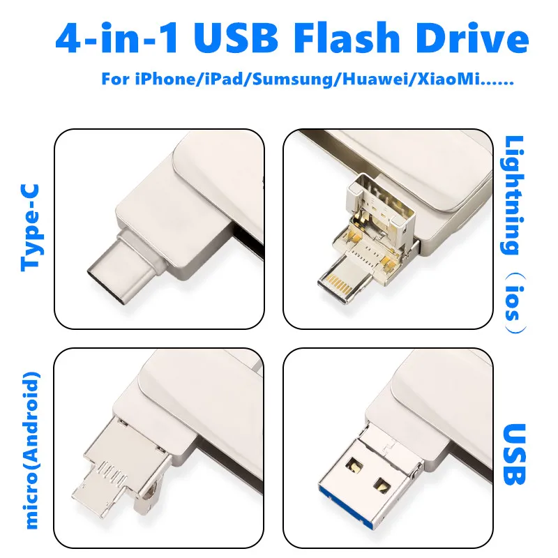 Высокоскоростной флеш-накопитель usb 3 - Фотография_2