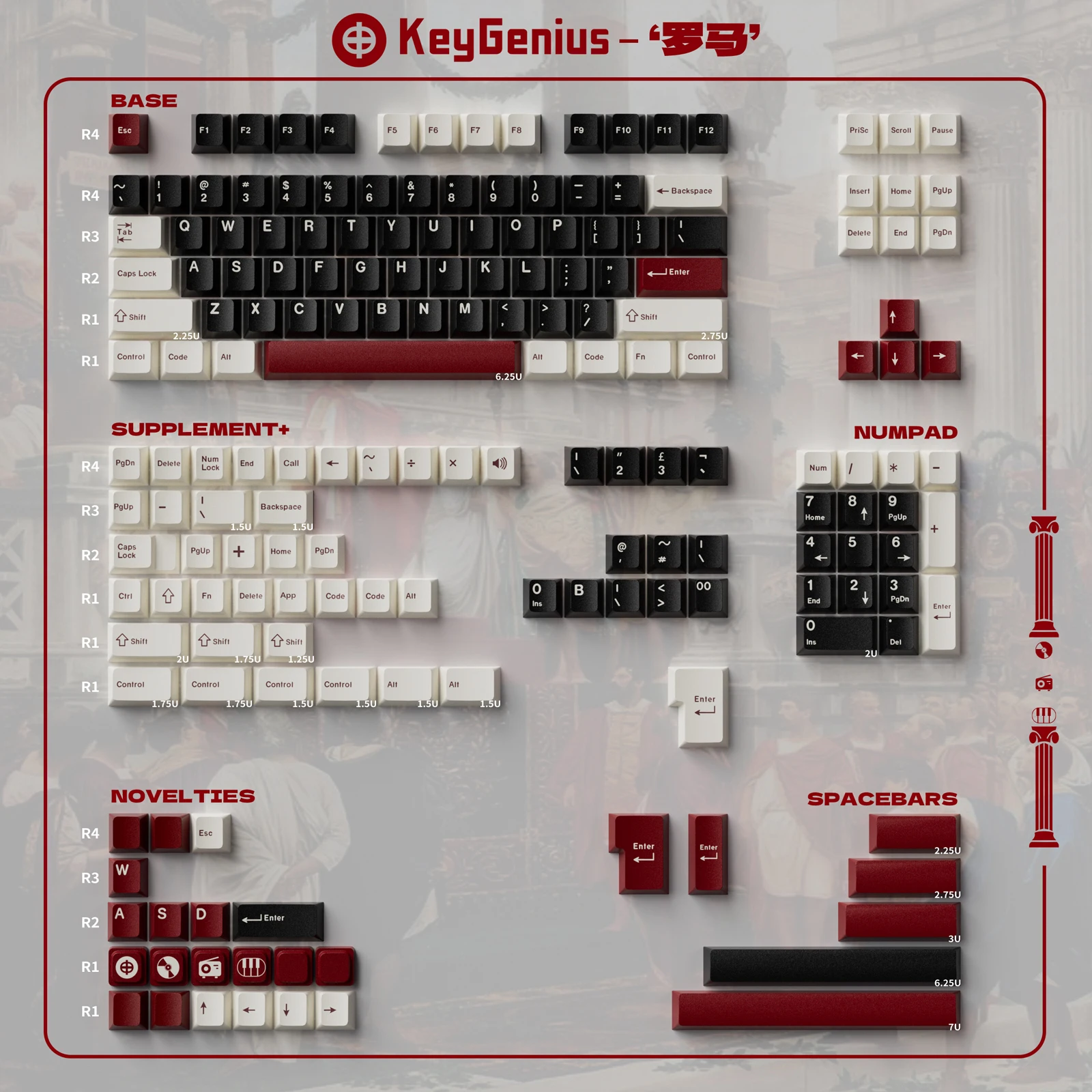 Gmk rome колпачки для клавиш cherry
