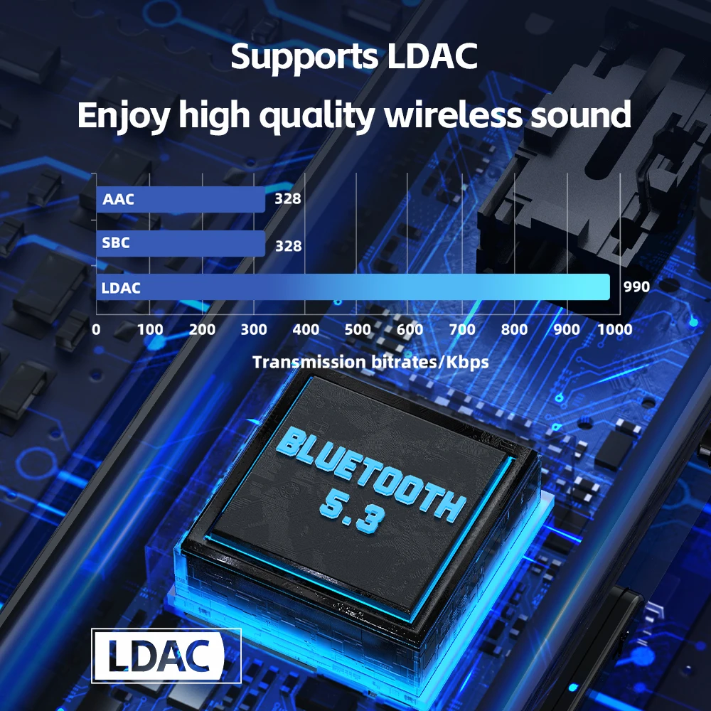 Fiio btr11 bluetooth 5.3 приемник ldac 3 - Фотография_2
