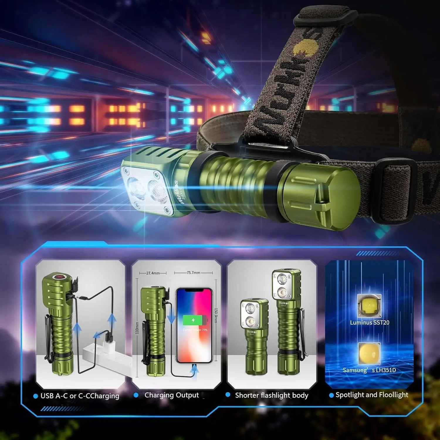 Wurkkos hd15, hd15r налобный фонарь - Фотография_3