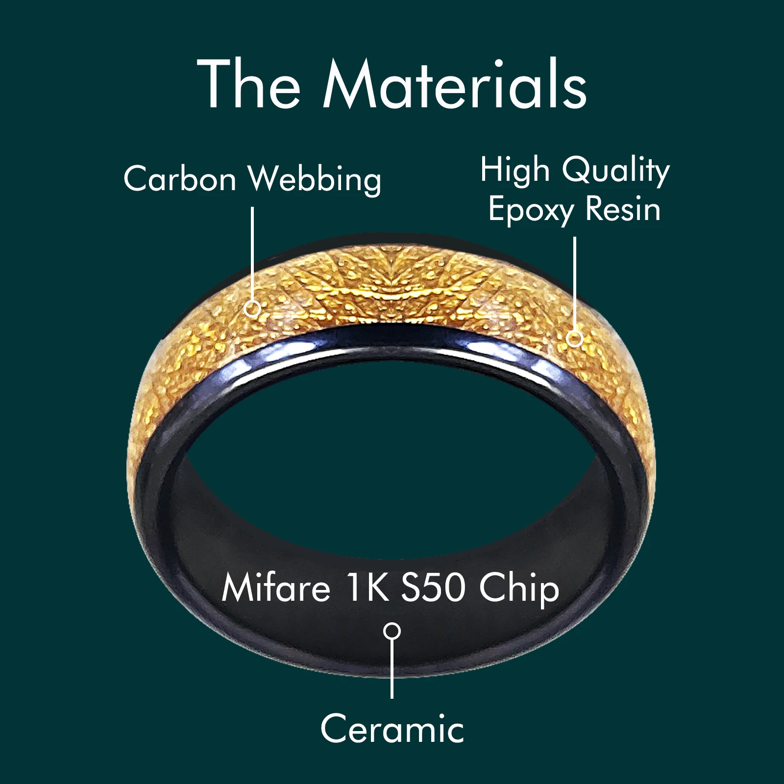 Керамическое rfid-кольцо m1 classic 1k s50 13 - Фотография_2