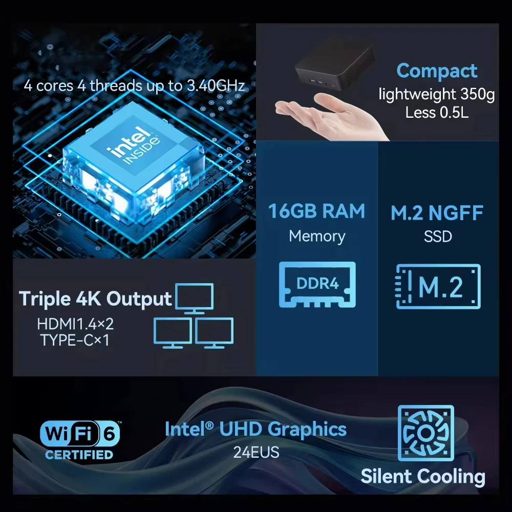 Мини-пк windows 11 pro intel core - Фотография_3