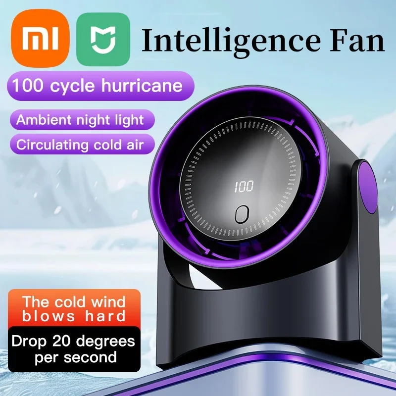 Умный электрический вентилятор xiaomi