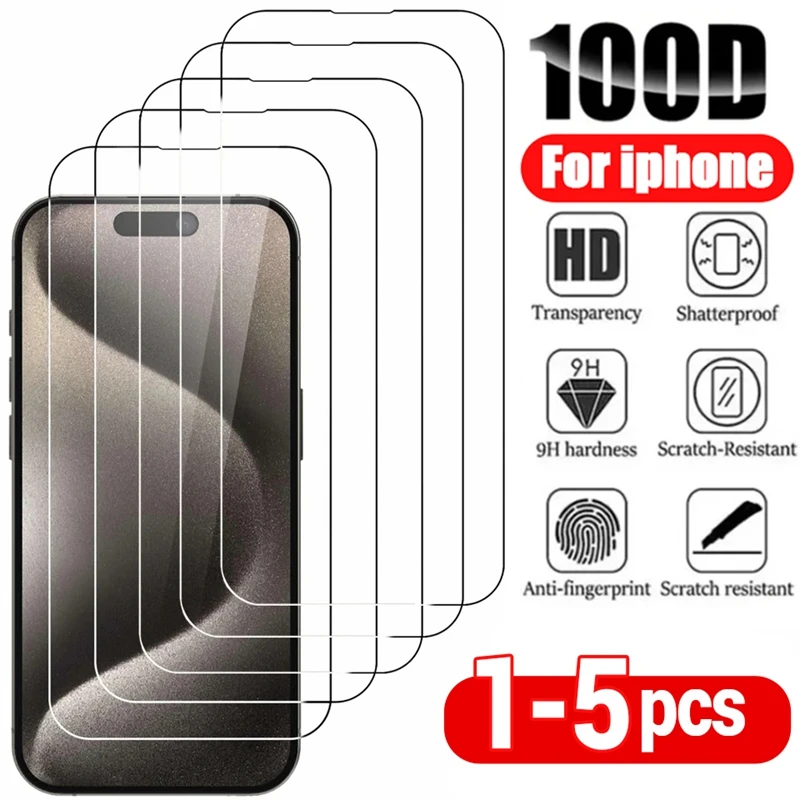 Закаленное стекло для iphone 16