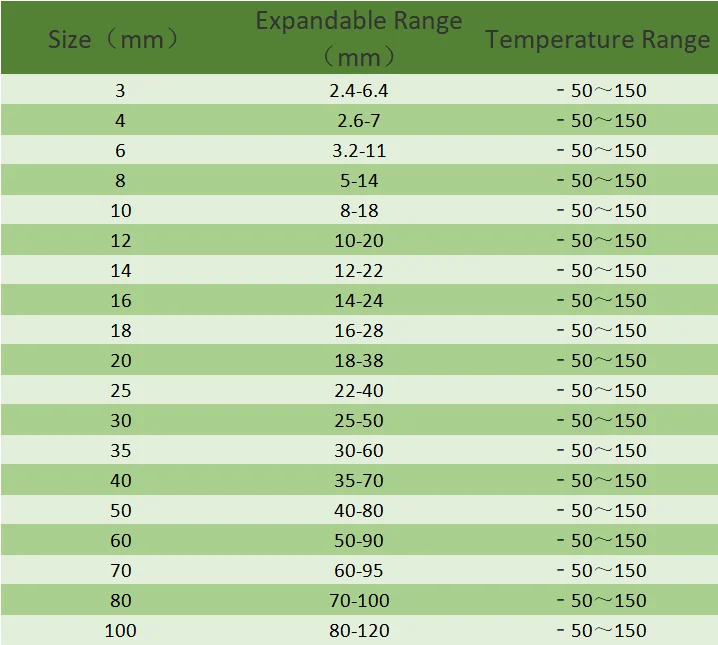 Черная изолированная оплетка - Фотография_6