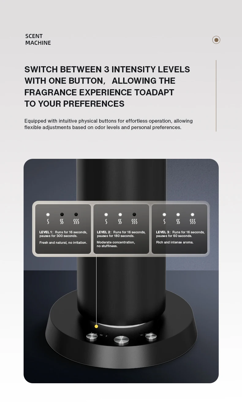 Домашний аромат, духи, bluetooth, - Фотография_4