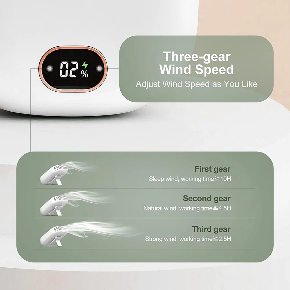 Портативный ленивый подвесной шейный вентилятор - Фотография_4