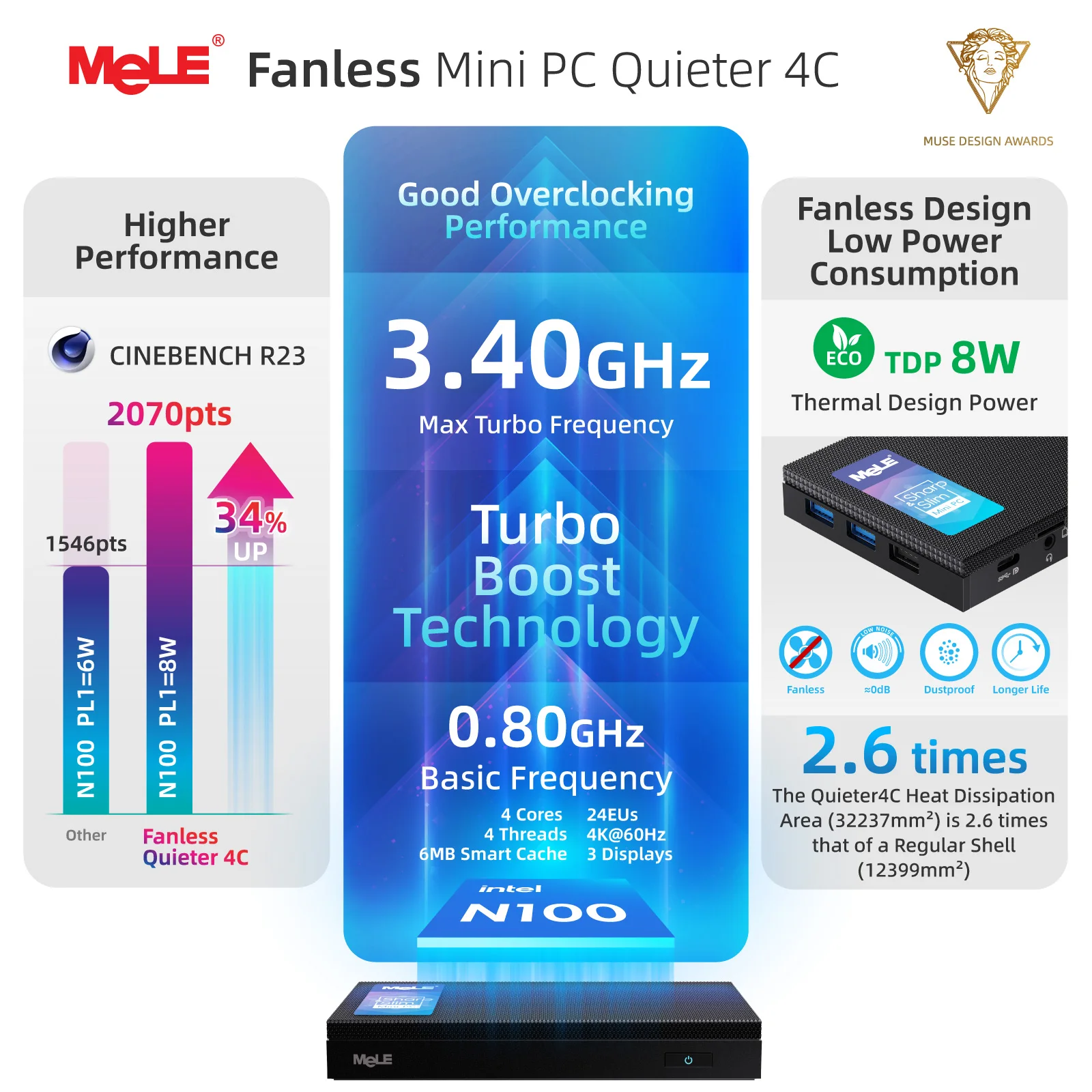 Мини-пк mele quieter 4c n100 - Фотография_3