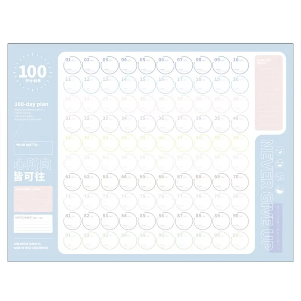 Список дел. 100-дневный план