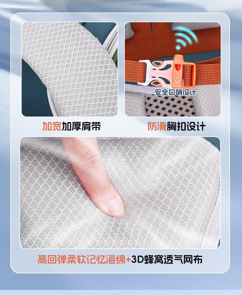 Школьный рюкзак для детей - Фотография_5